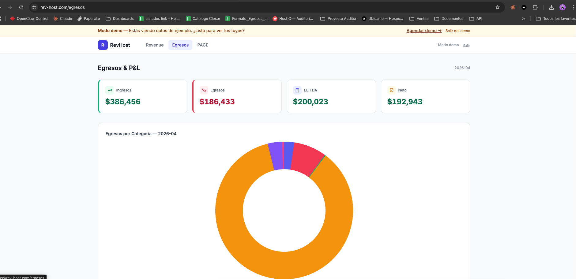 Vista del módulo P&L / Egresos con desglose por categoría