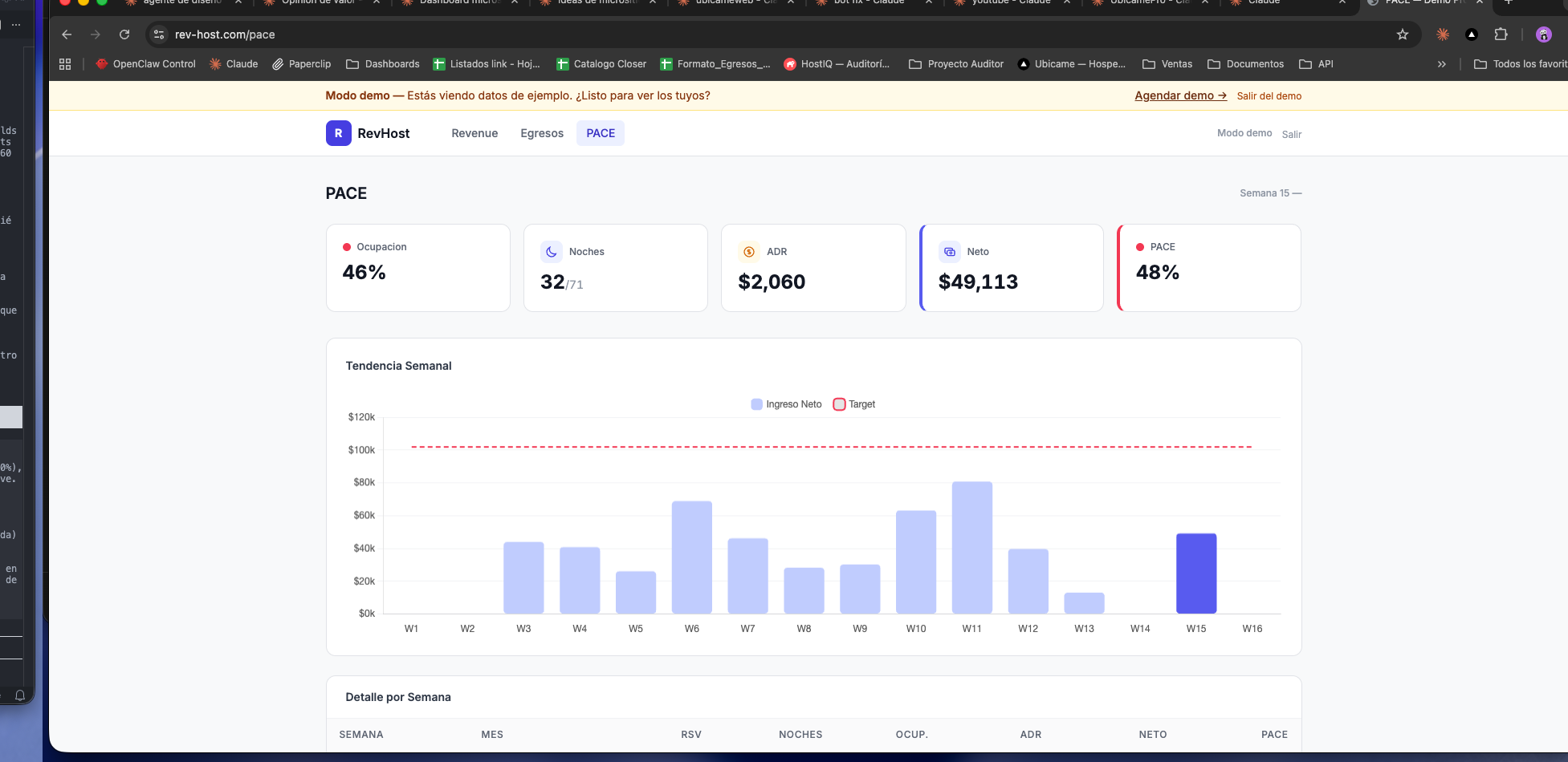 Vista del reporte PACE semanal con semáforo de ocupación y pace